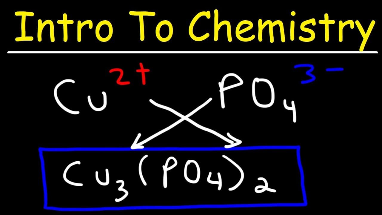 Chemistry Basics: Periodic Table, Naming Compounds, and Atomic Structure