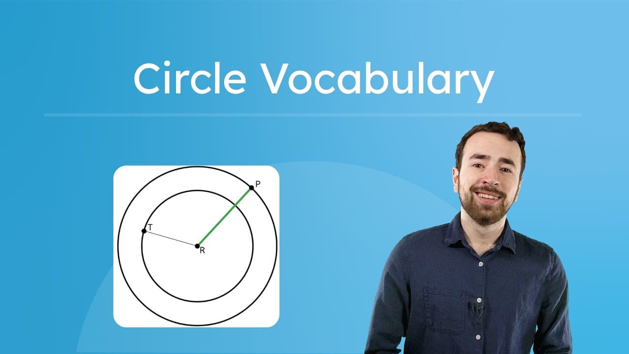 Defining Circle Parts: Radius, Diameter, and Chords