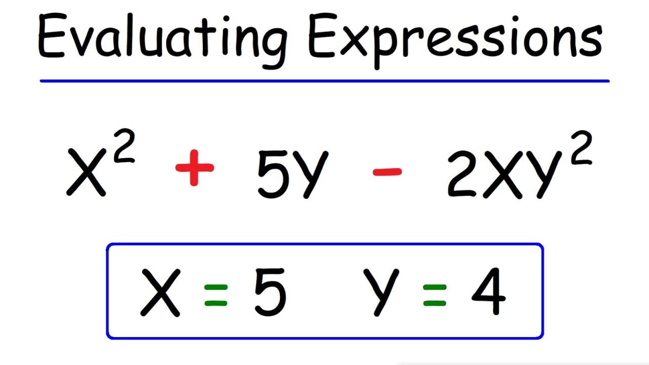 Evaluating Algebraic Expressions: A Step-by-Step Guide