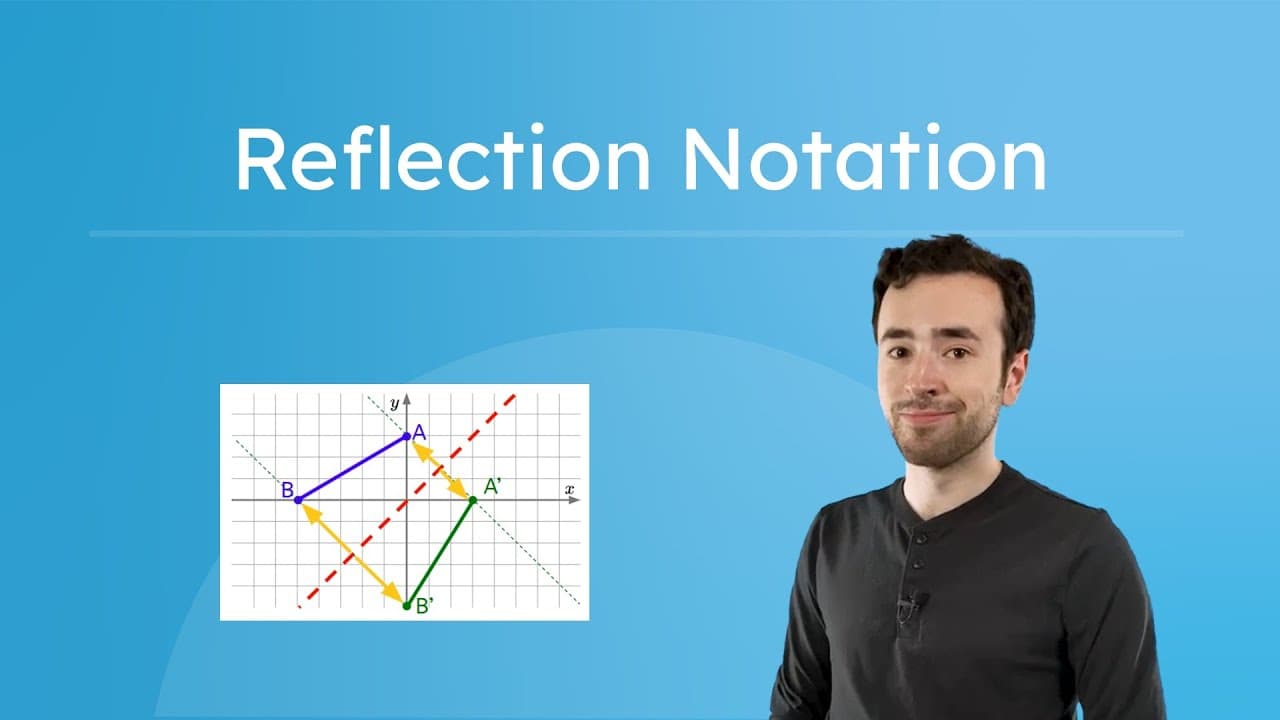 Writing Coordinate Notation for Geometric Reflections