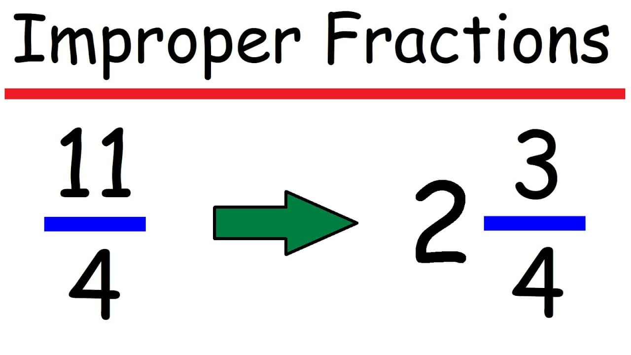Converting Improper Fractions to Mixed Numbers Without Long Division