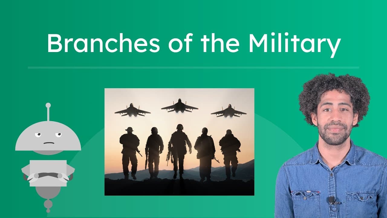 Exploring the Six Branches of the U.S. Military