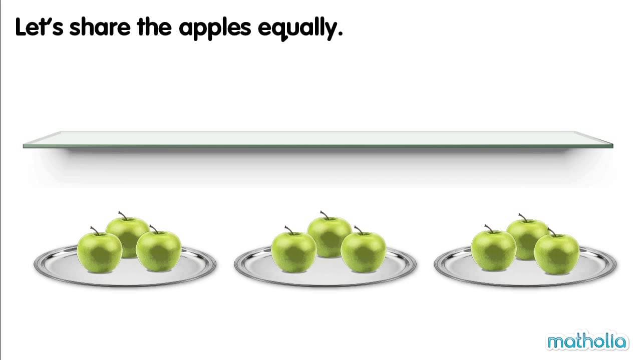 Introduction to Division: Sharing Items Equally and Unequally