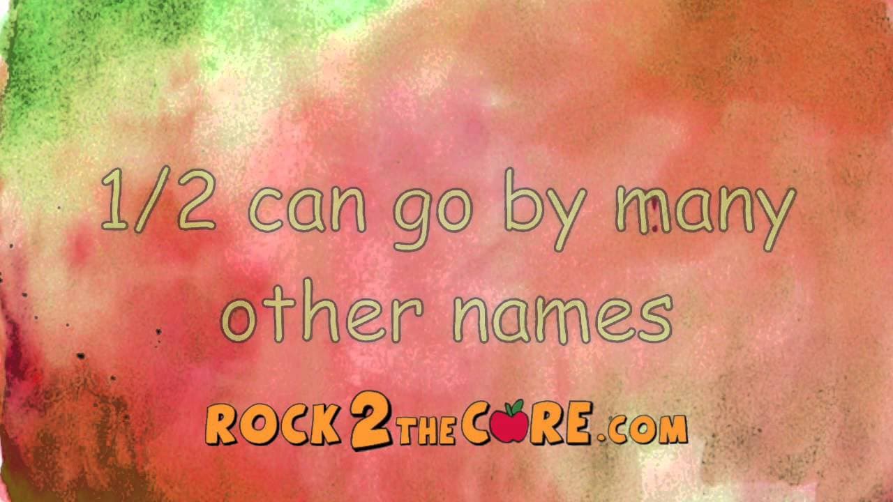 Finding Equivalent Fractions Using the Property of One