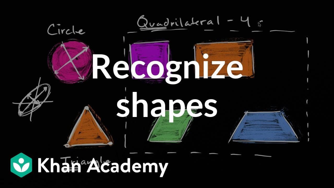 Classifying Shapes: From Circles to Quadrilaterals