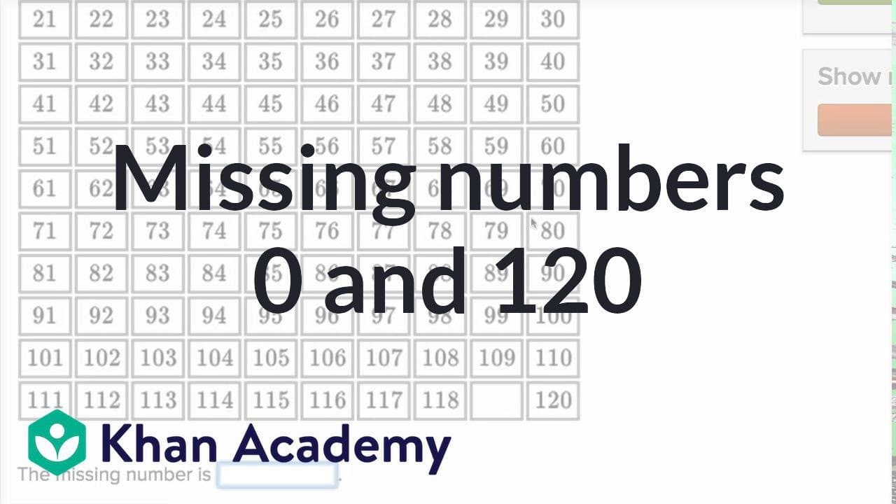 Counting and Finding Missing Numbers up to 120