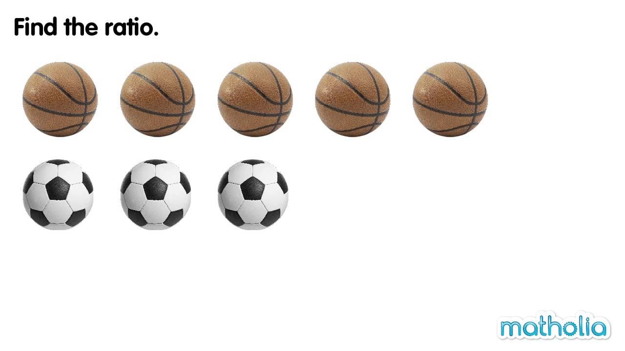 Introduction to Ratios Using Objects and Measurement