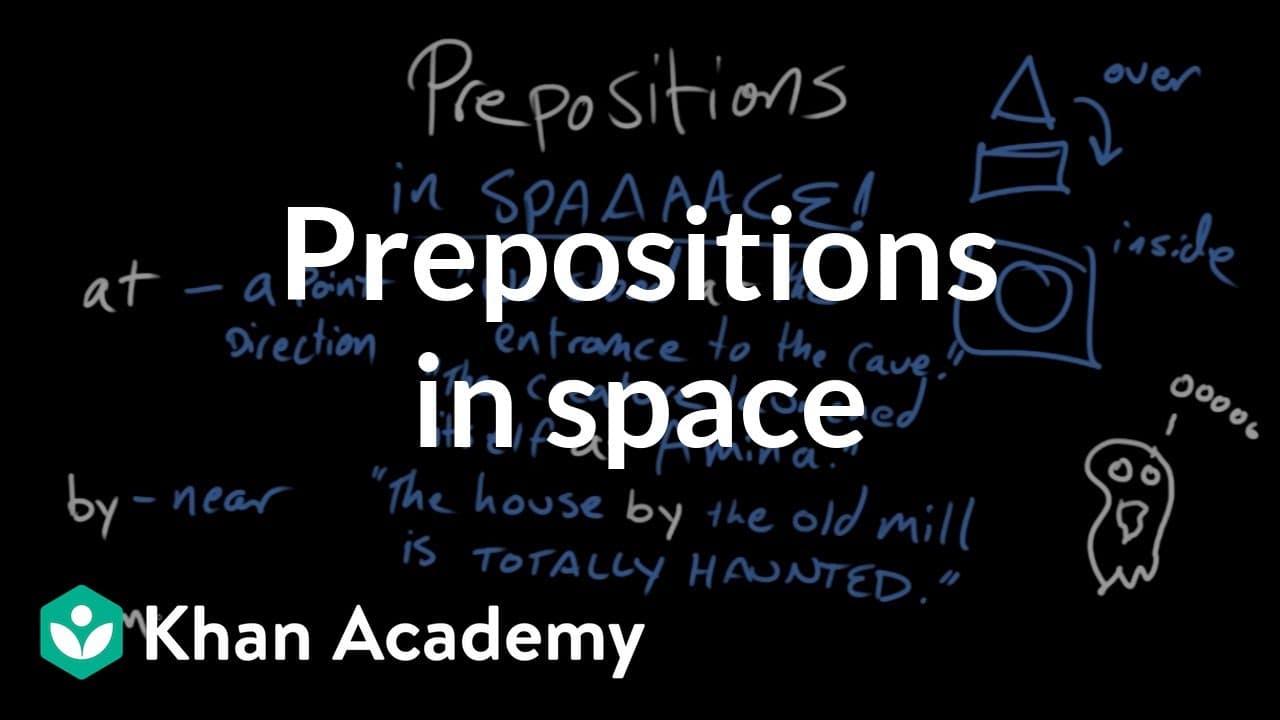 Exploring Prepositions of Space: In, On, At, and More