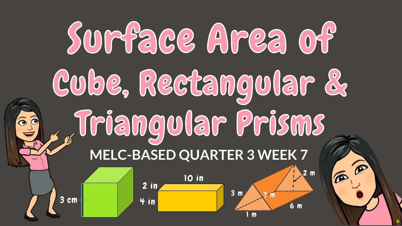 Calculating Surface Area: Cubes, Rectangular and Triangular Prisms