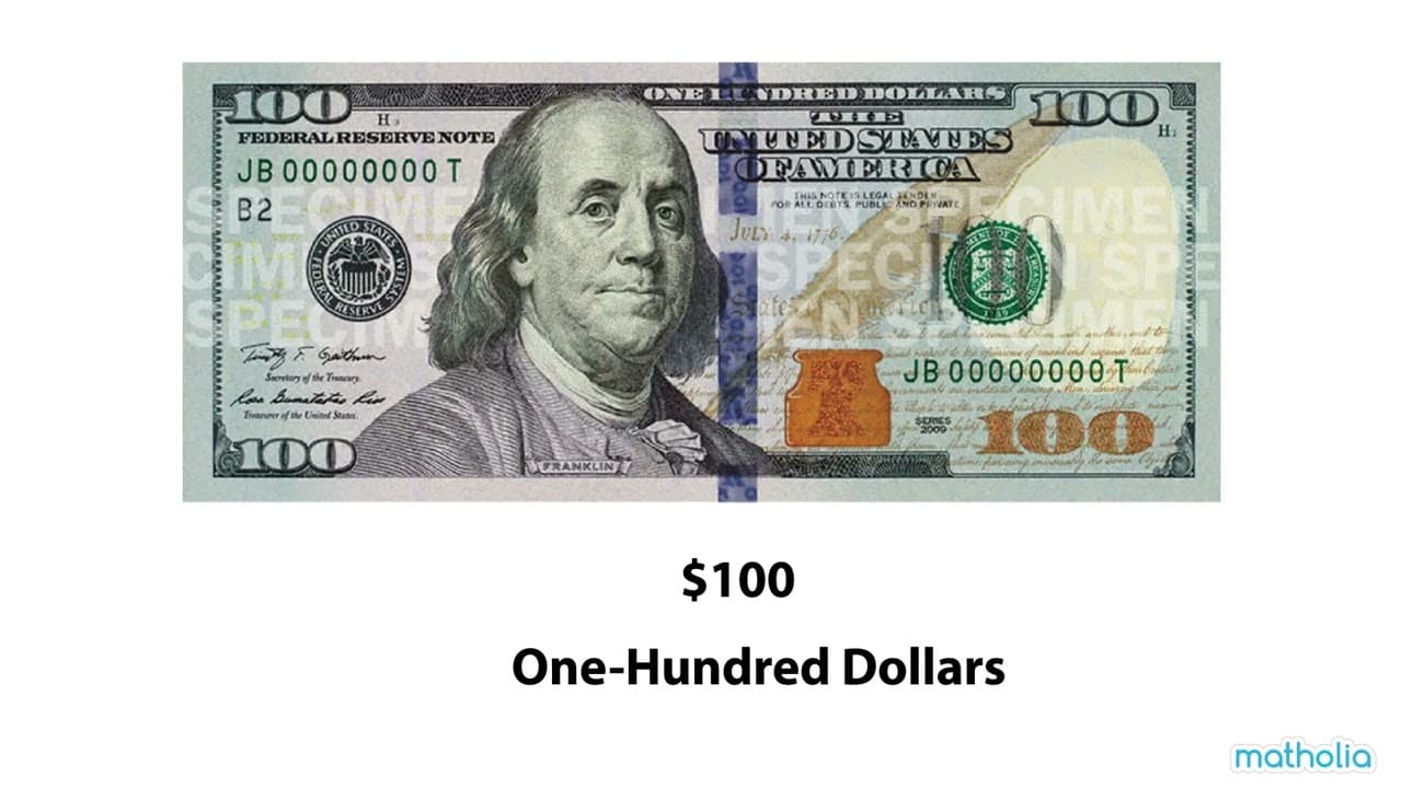 Identifying US Dollar Bills and Their Values