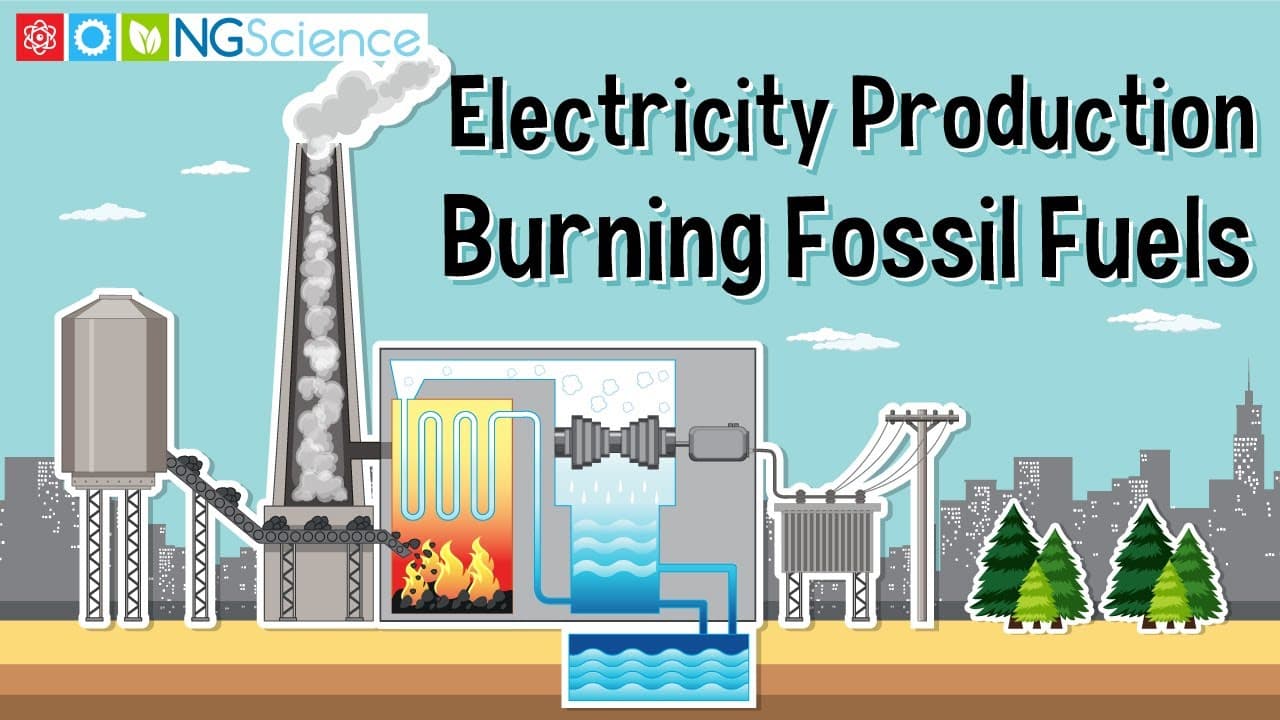 How Fossil Fuels Generate Electricity