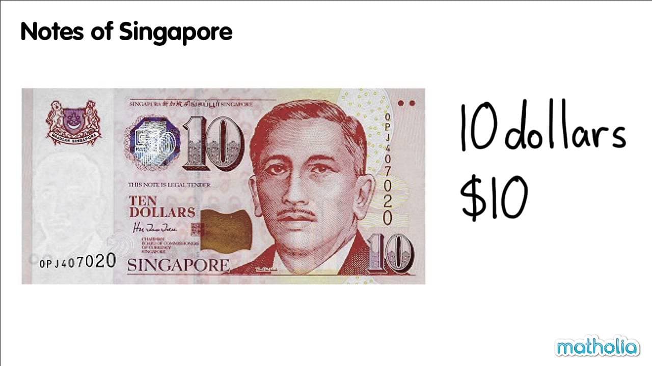 Identifying Singapore Currency Notes