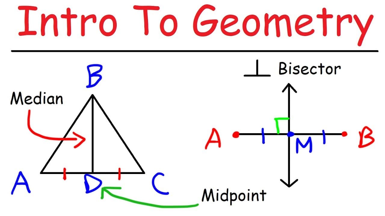 Mastering Basic Geometry: Definitions, Angles, and Congruence Proofs