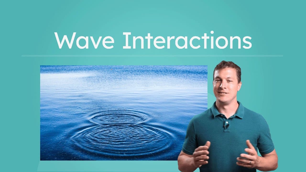 How Waves Interact: Reflection, Refraction, and Interference