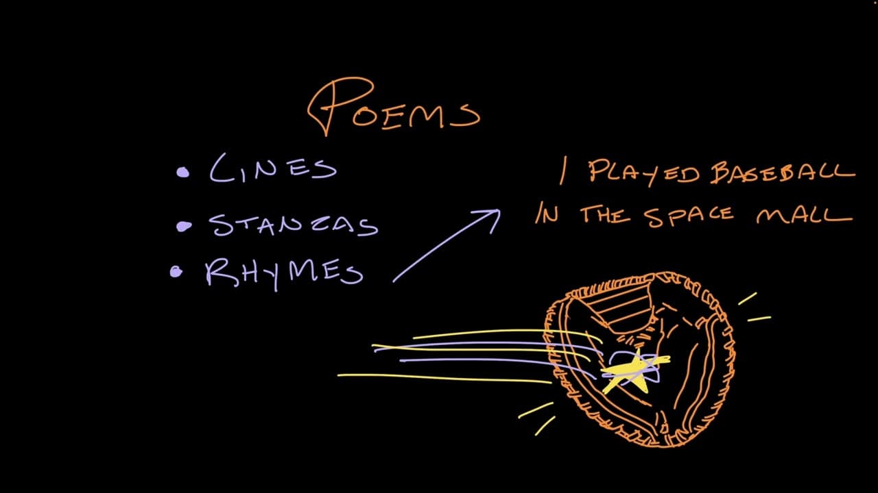 How to Read a Poem: Structure and Meaning