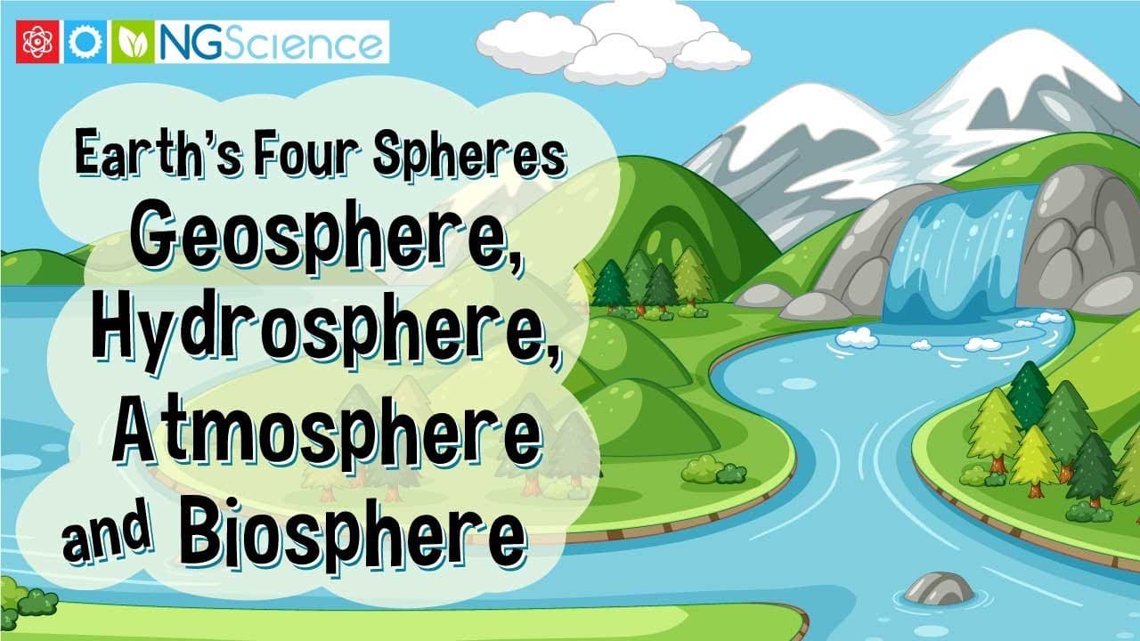 Exploring Earth's Four Spheres and Their Interactions