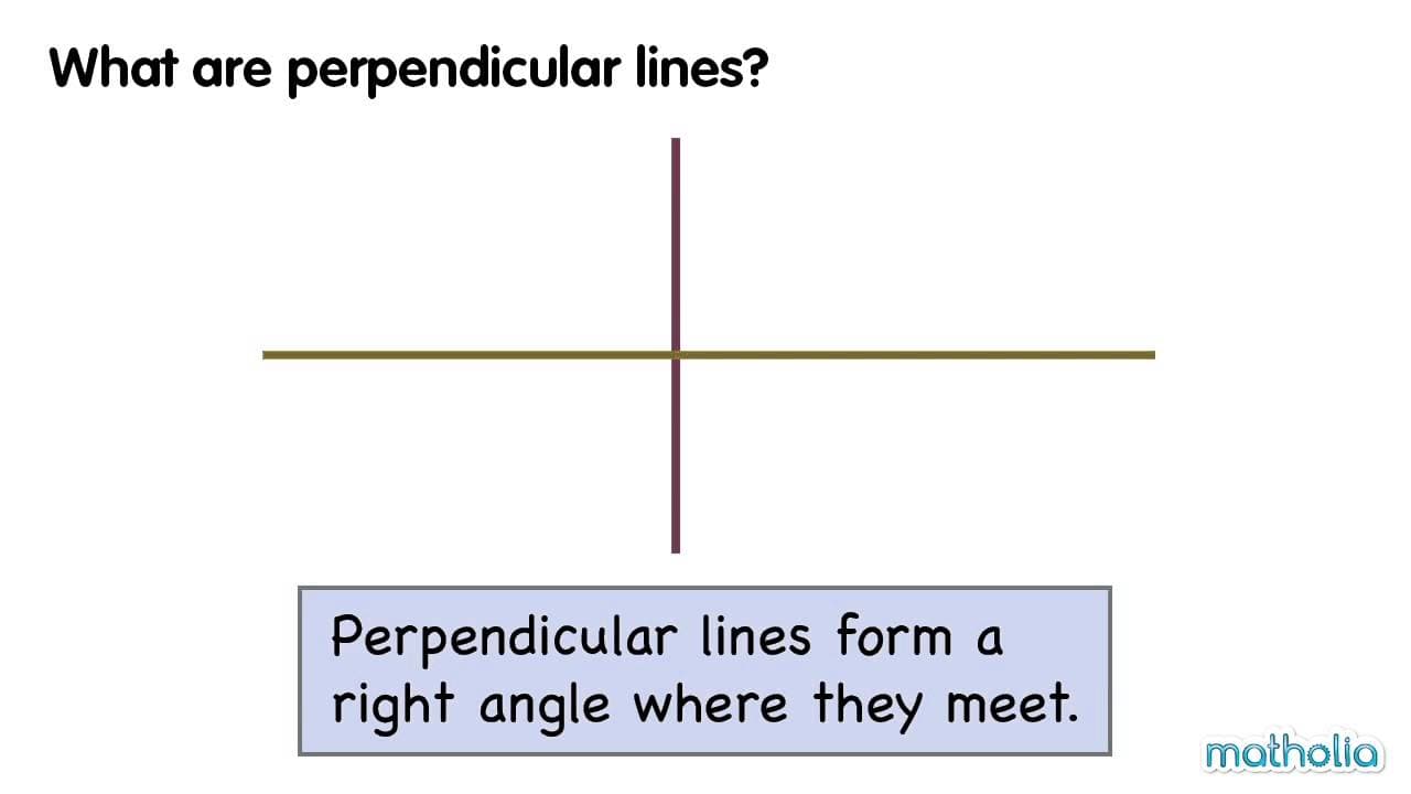 Identifying and Writing Perpendicular Lines