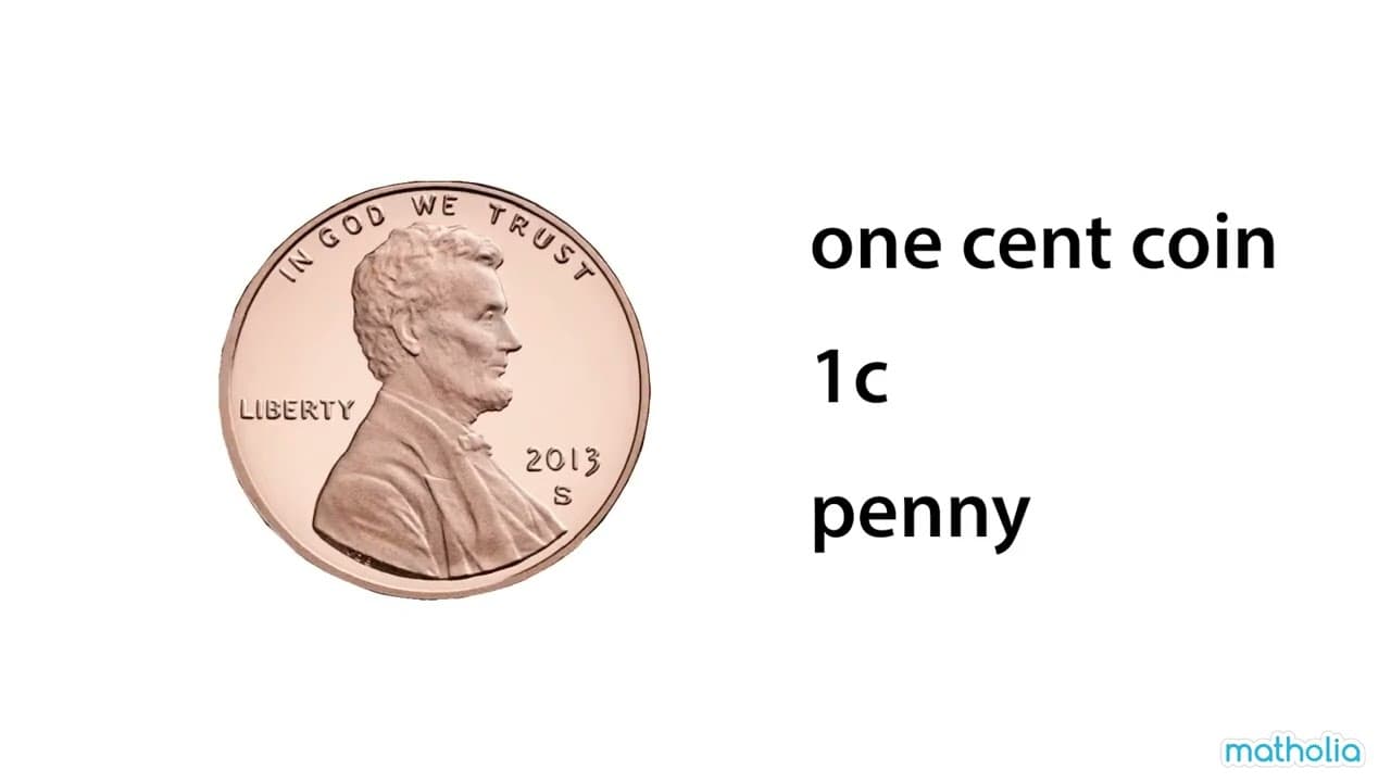 Identifying US Coins and Their Values