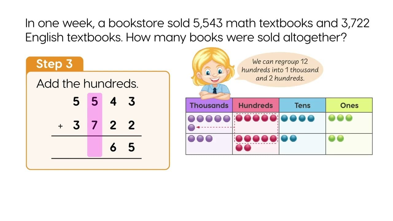 Adding 4-Digit Numbers With Regrouping