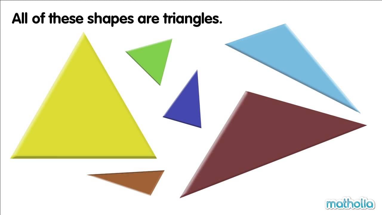 How to Identify Basic 2D Shapes