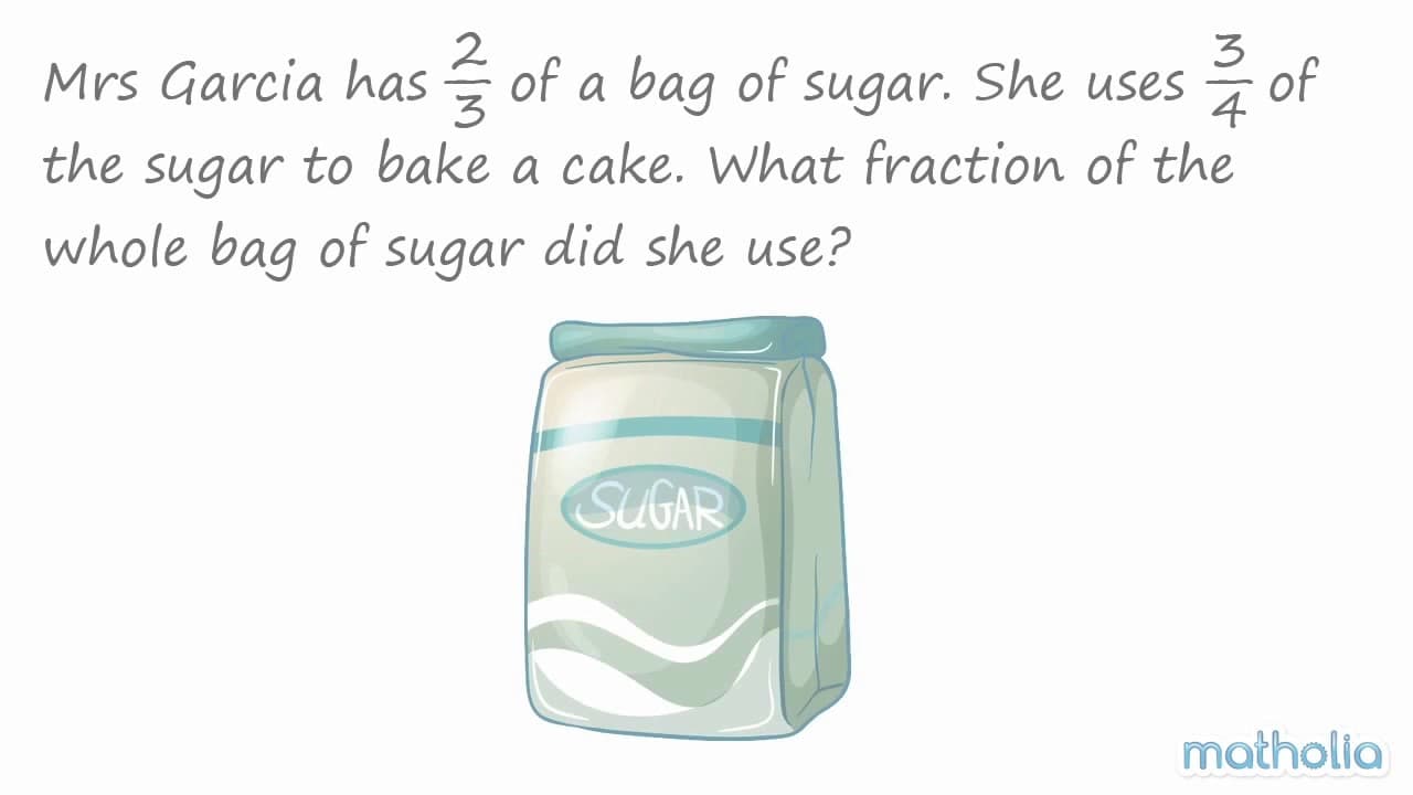 Multiplying Proper Fractions: Visual Models and Examples