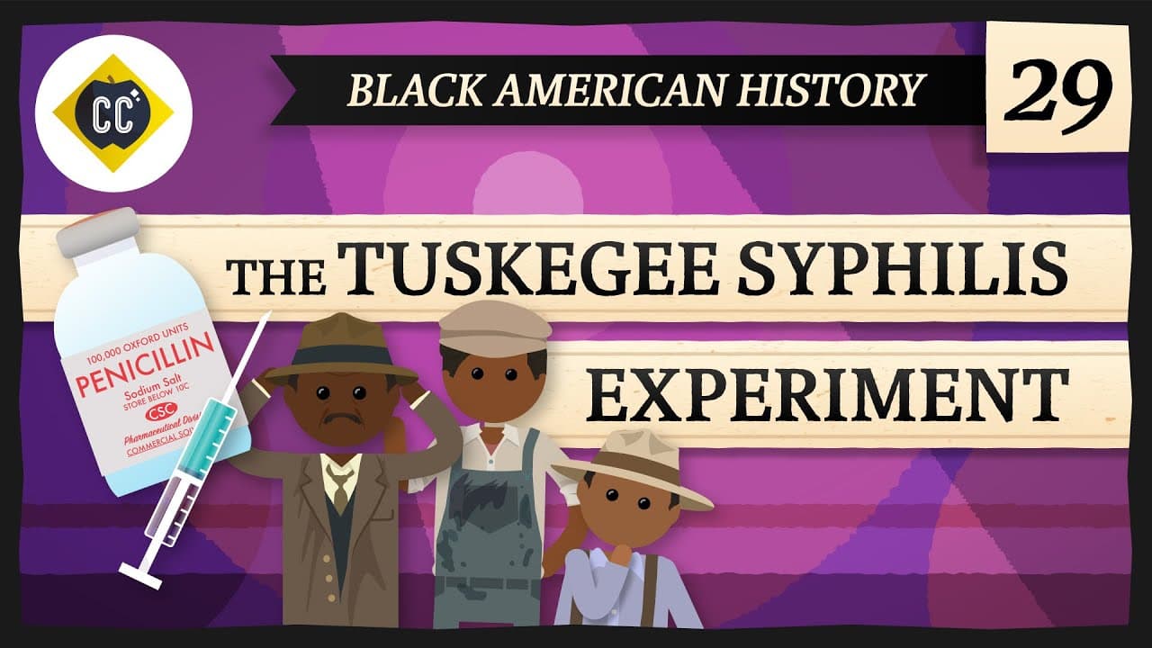 The History and Ethics of the Tuskegee Syphilis Study