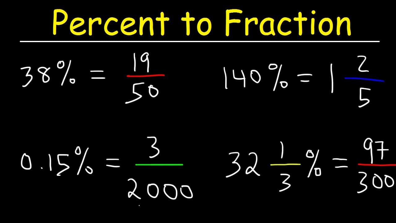 How to Convert Percentages to Simplified Fractions