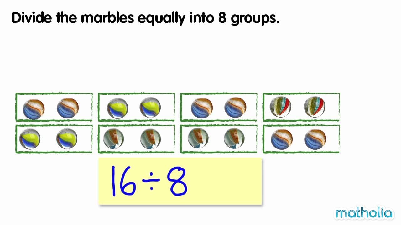 Visualizing Division by Eight: Sharing and Grouping Strategies