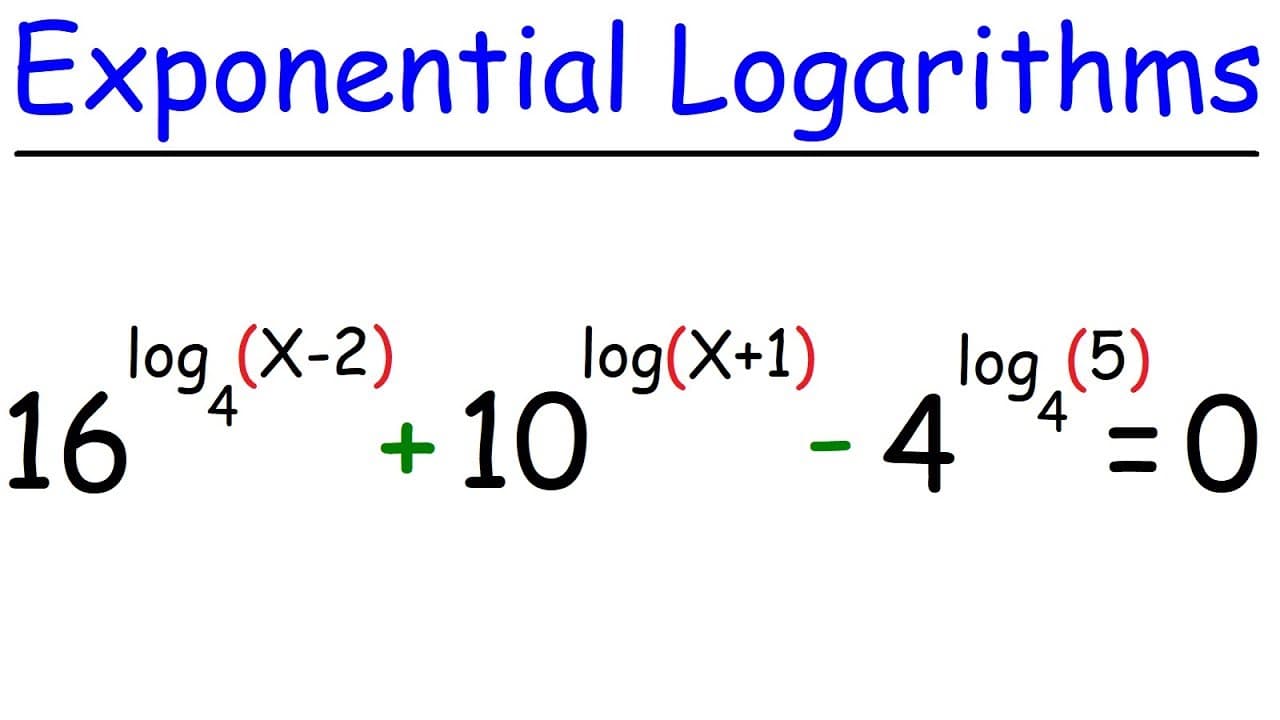 Solving Complex Equations with Logarithmic Exponents