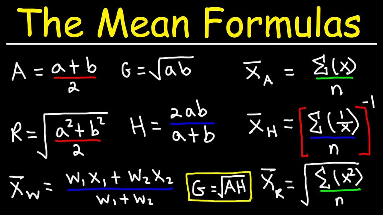 Exploring Five Types of Mathematical Means