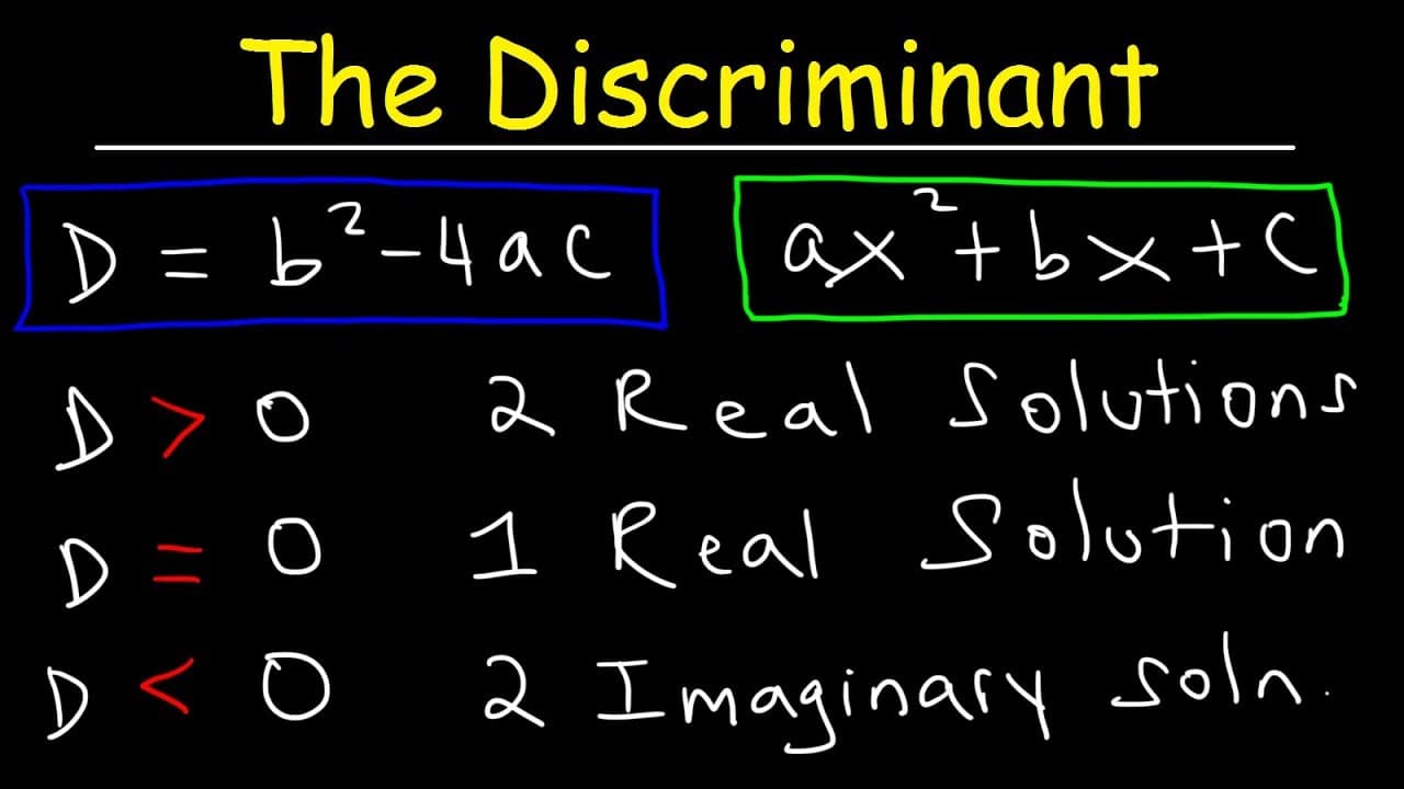 How to Use the Discriminant to Determine Quadratic Solutions