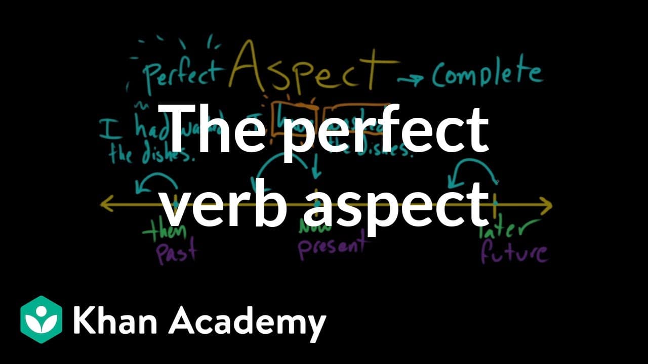 Understanding the Perfect Verb Aspect