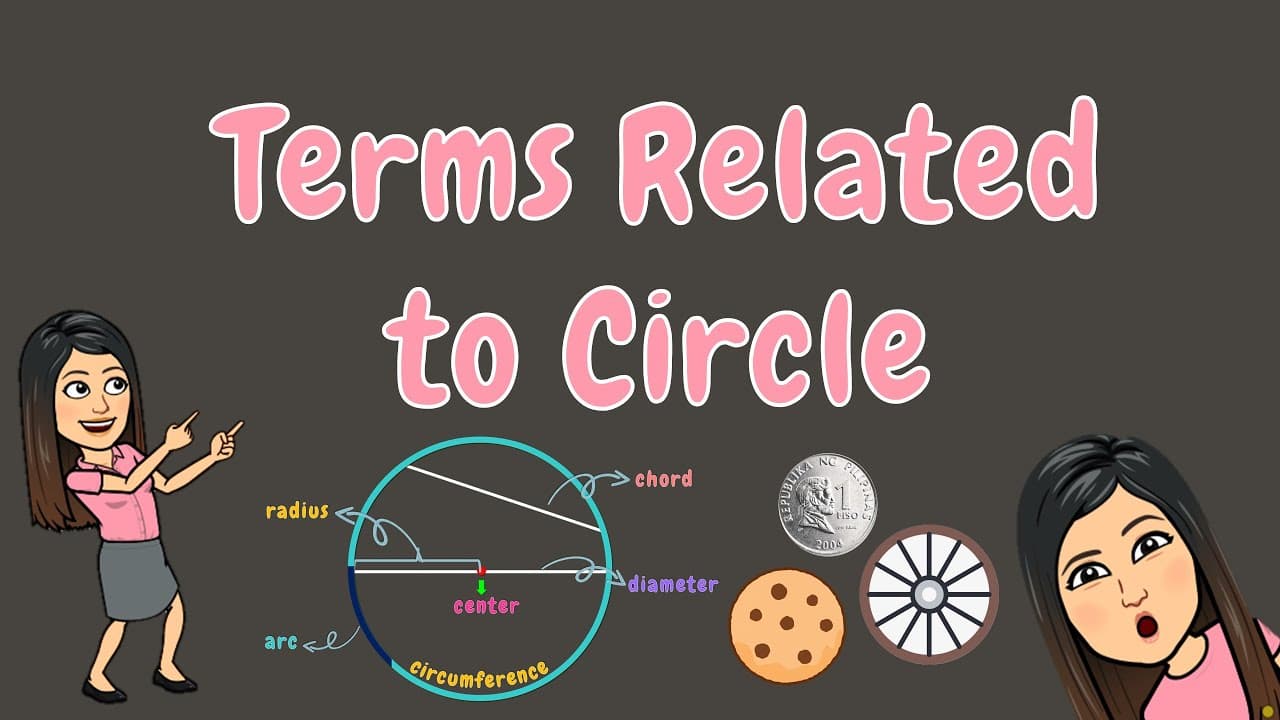 Identifying the Parts of a Circle