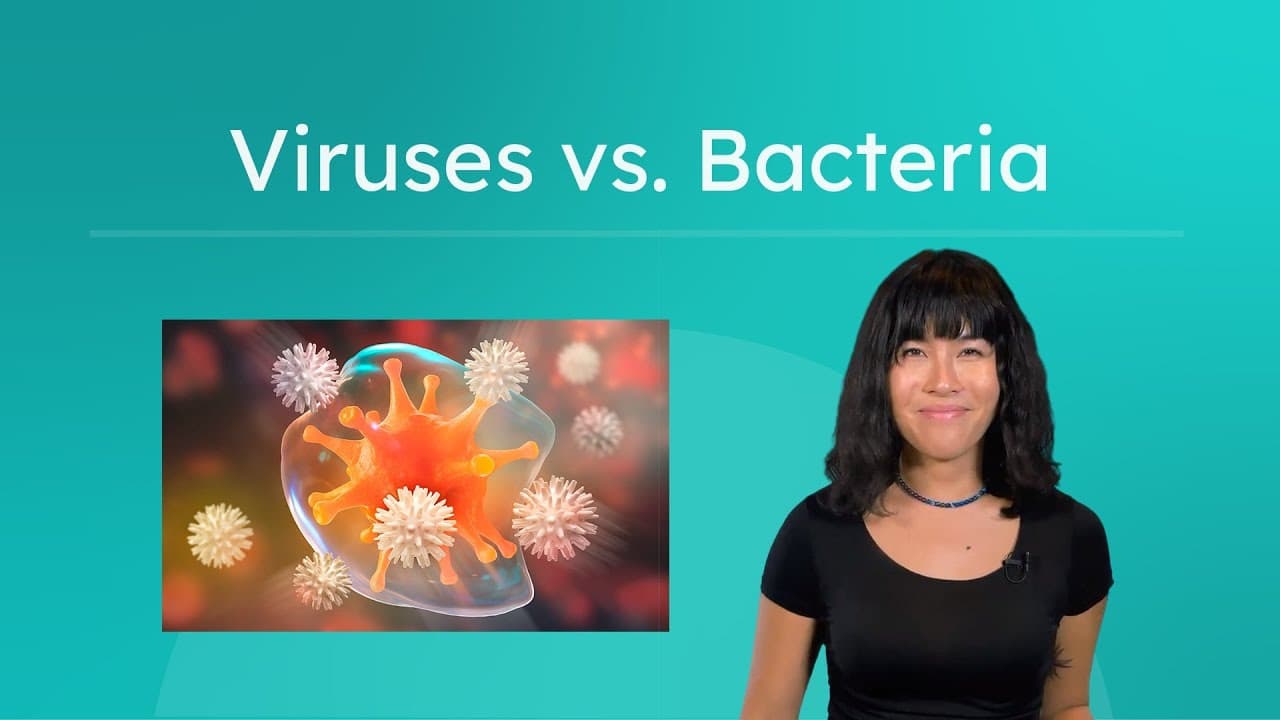 Are Viruses Alive? Applying the 7 Criteria for Life