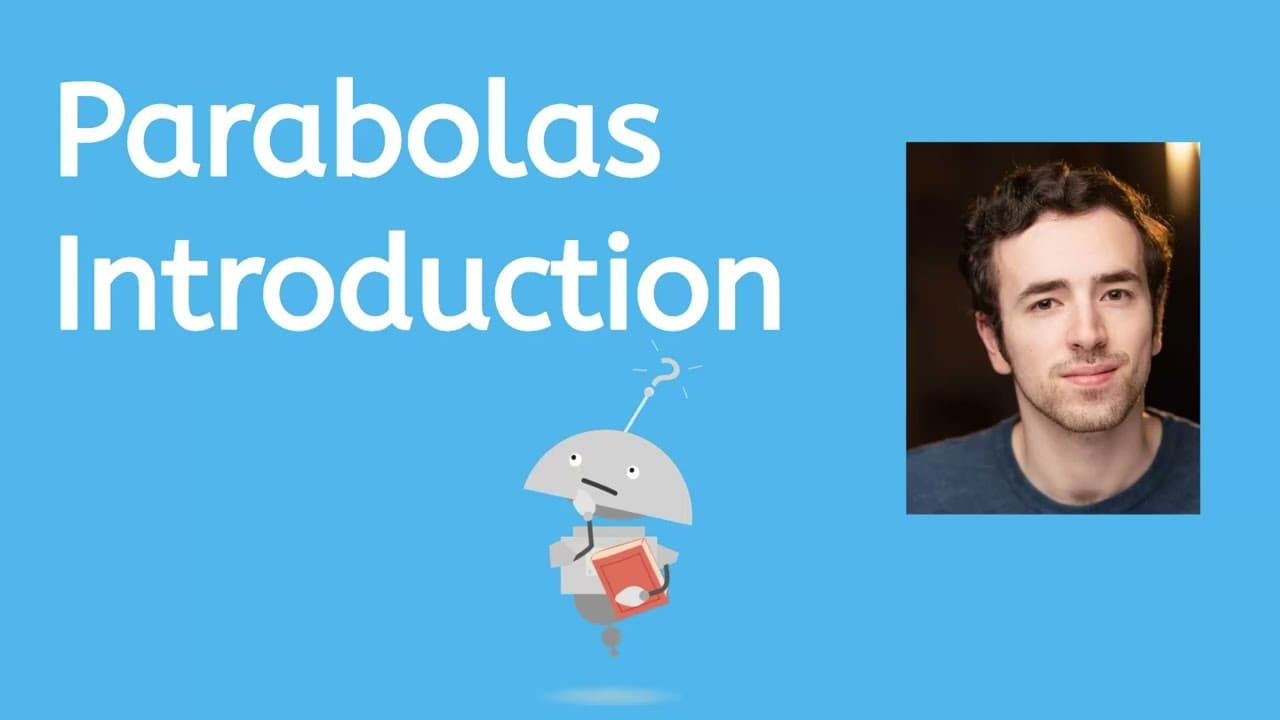 Symmetry, Vertices, and the Shape of Parabolas