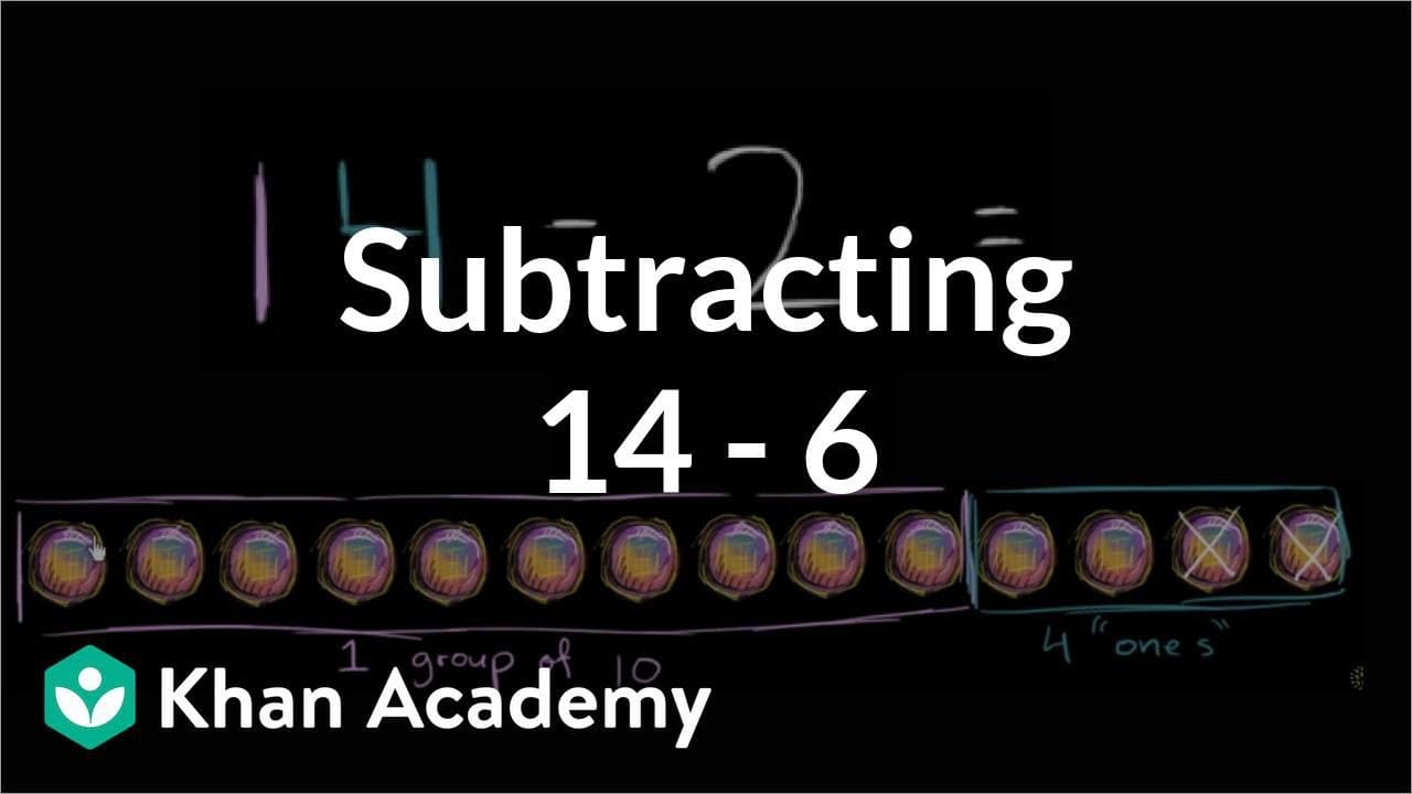 Visualizing Subtraction from 14 Using Place Value