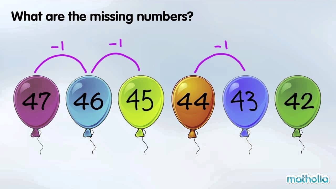 Finding Missing Numbers in Sequences