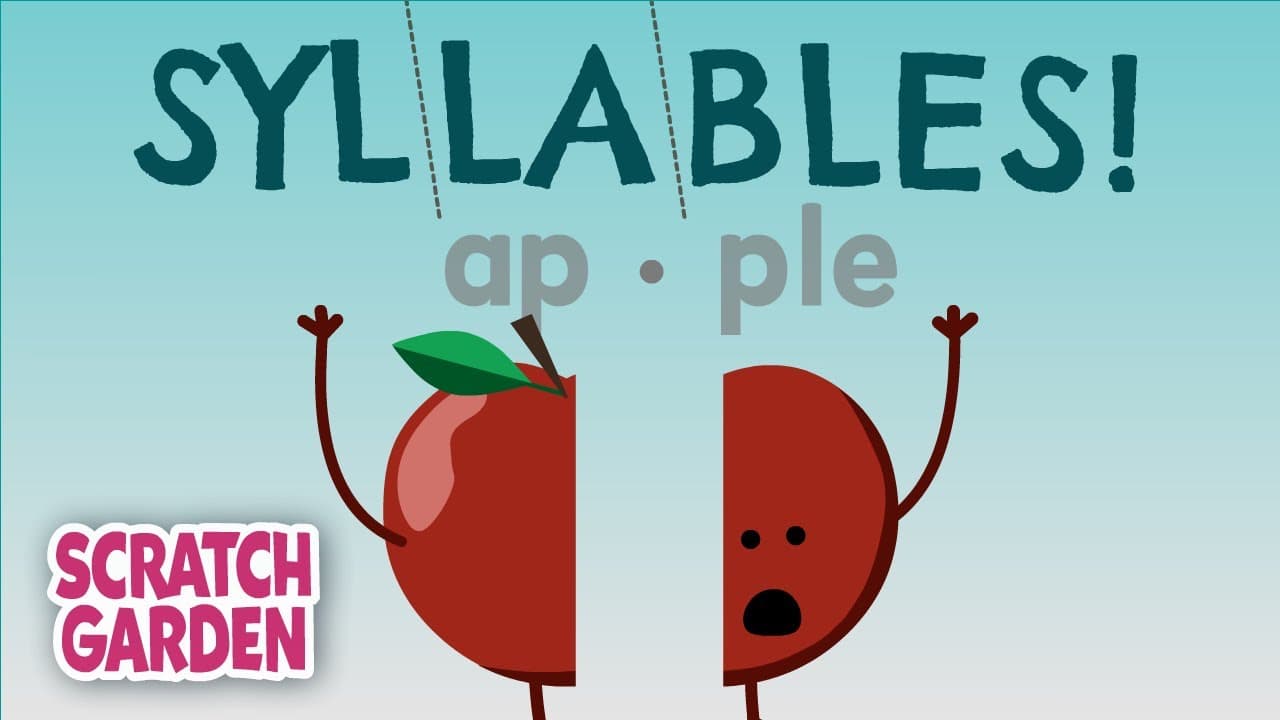 Counting Syllables by Clapping to the Beat