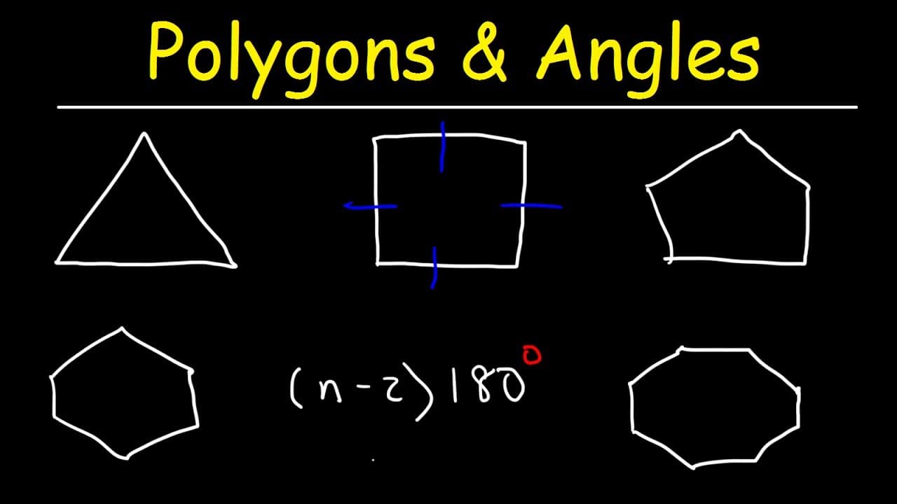 Naming Polygons and Finding Interior Angles