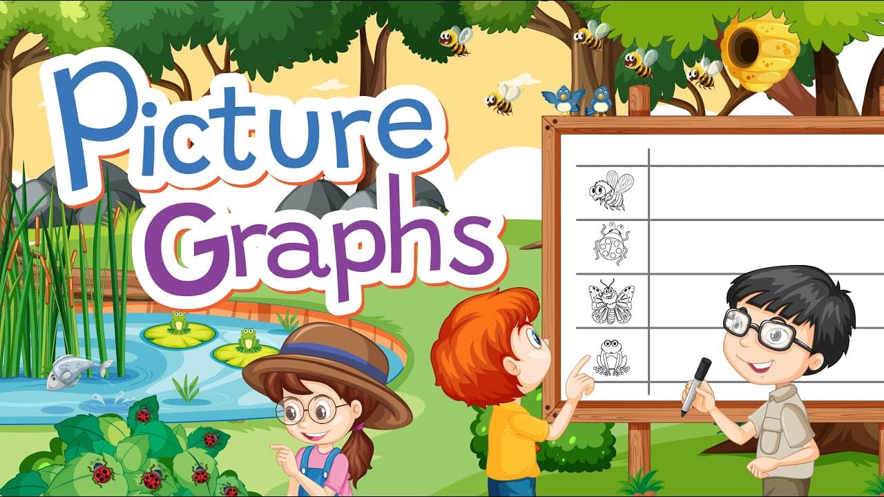 Creating Picture Graphs in the Garden