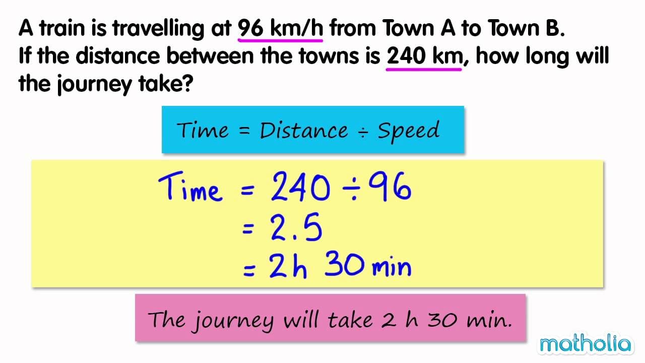 Calculating Travel Time Using Speed and Distance
