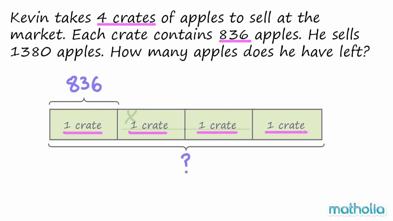 Solving Two-Step Word Problems: Multiplication and Subtraction
