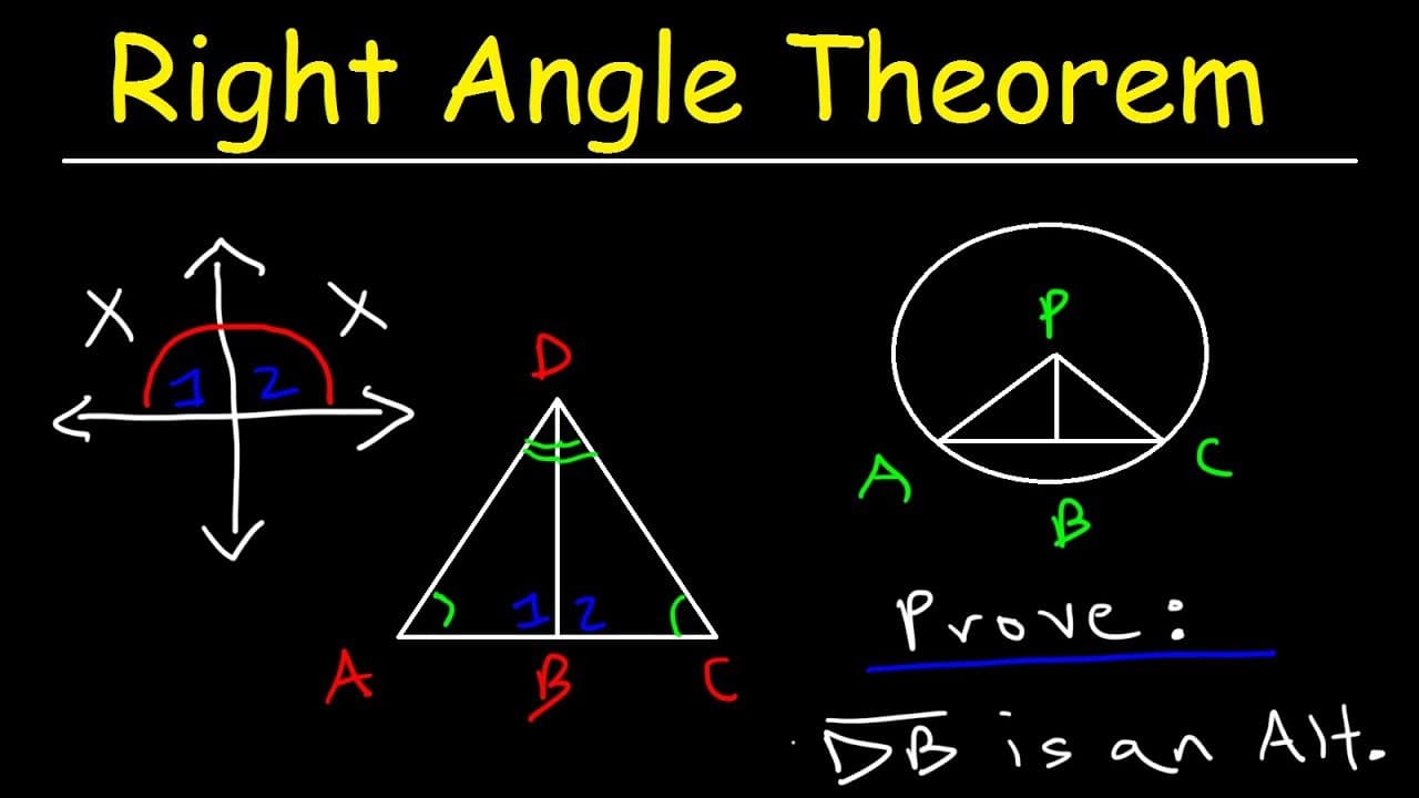 Mastering the Right Angle Theorem in Geometry