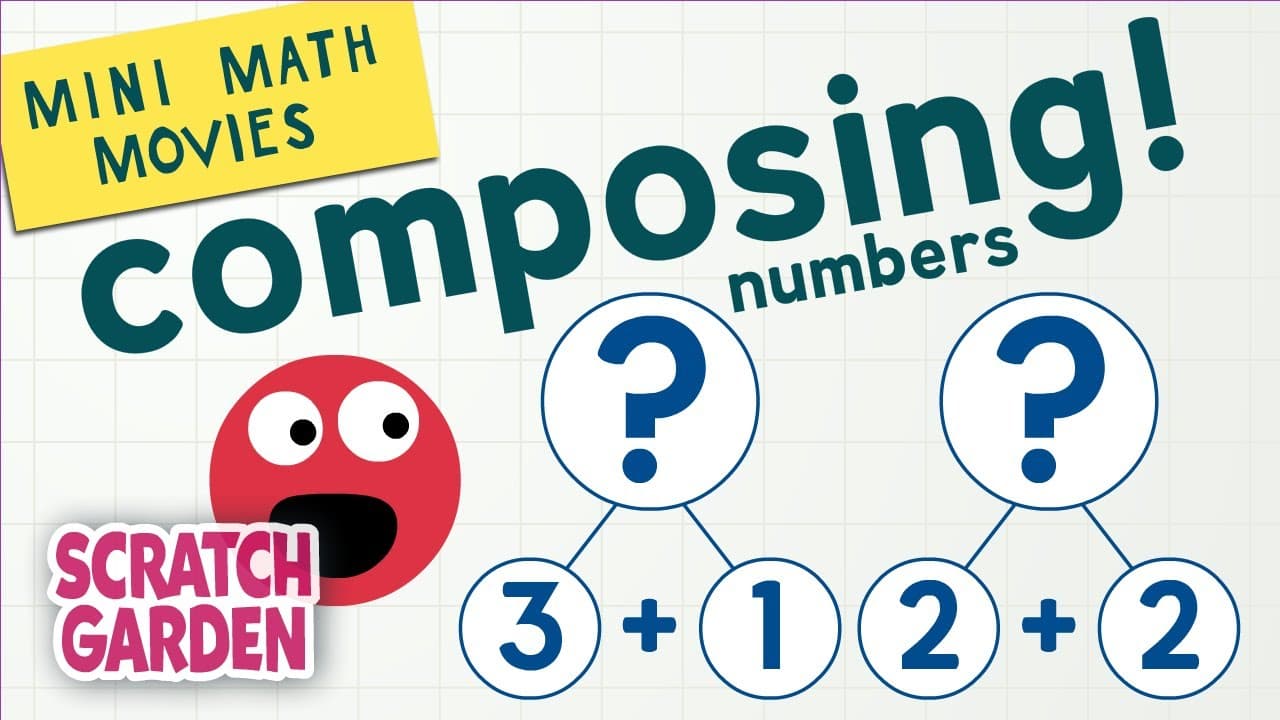 Composing and Decomposing Numbers with Apples