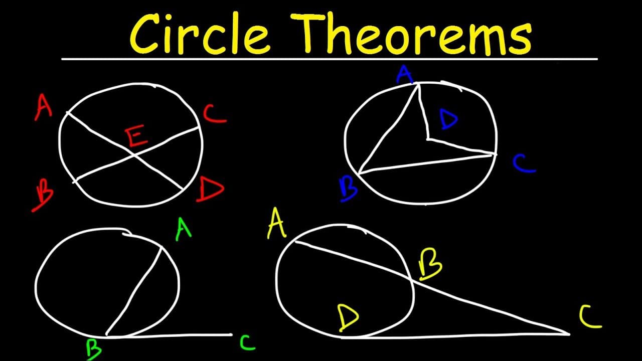 Complete Guide to Circle Theorems: Chords, Tangents, and Angles