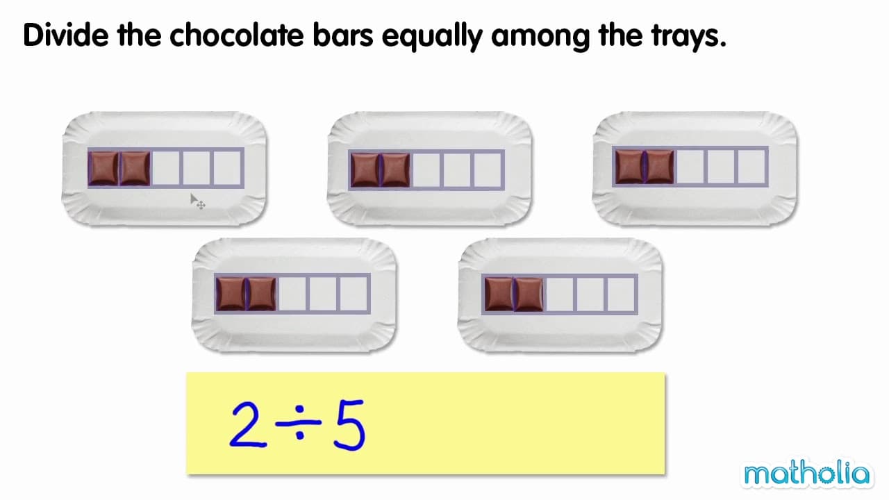 Understanding Fractions as Division