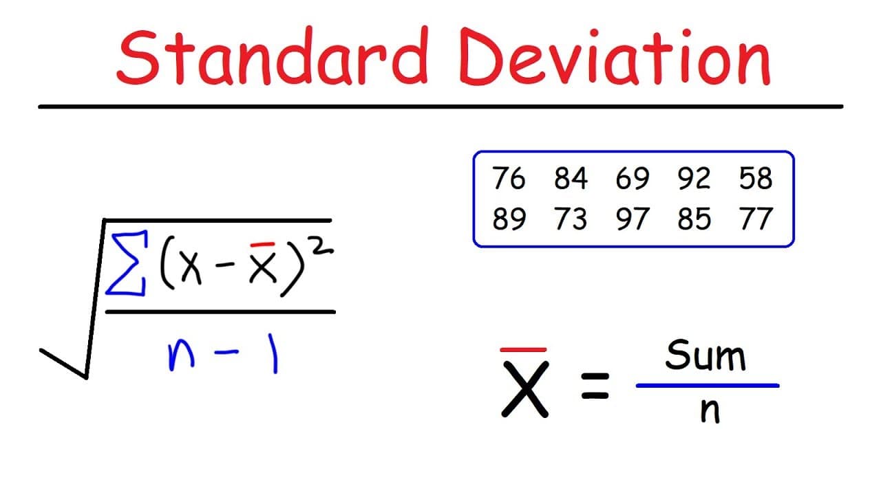 Calculating Sample Standard Deviation Step-by-Step