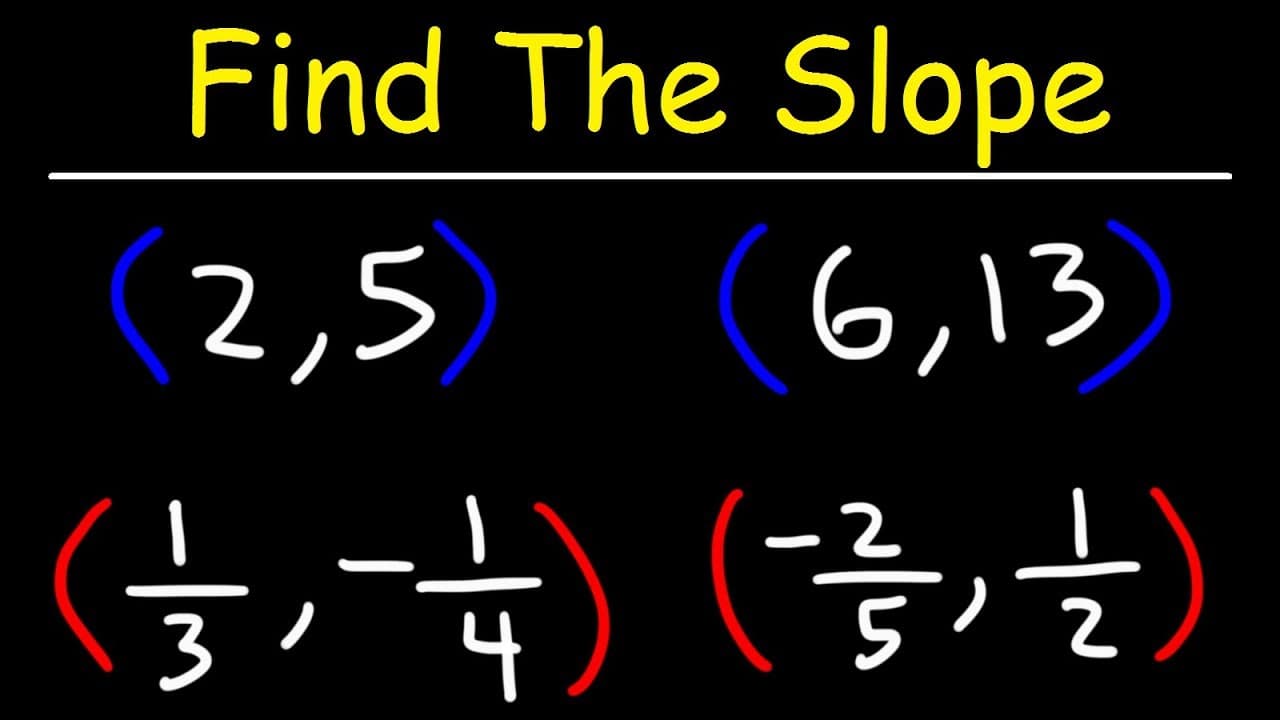 How to Calculate the Slope of a Line from Points and Equations