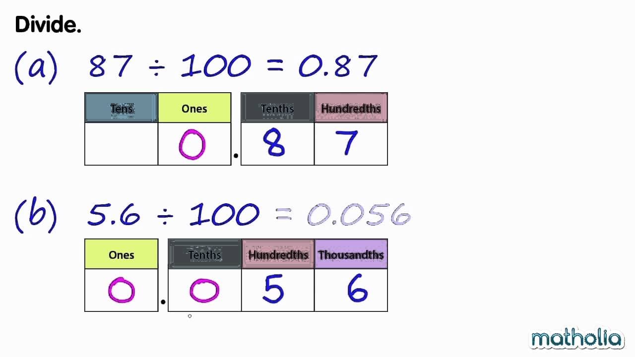 Mastering Division by 100: Shifting Digits and Decimal Points
