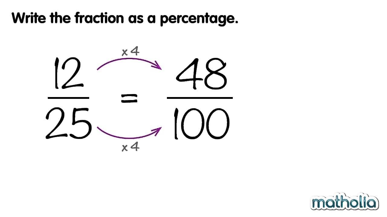 Converting Fractions to Percentages Using Equivalent Fractions